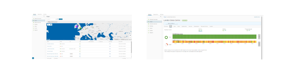 VeloCloud Orchestrator